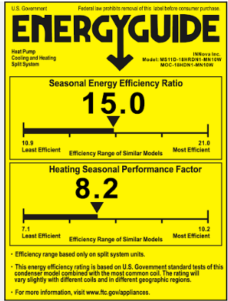 SEER Energy Guide